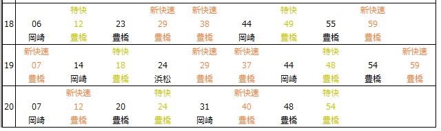 安城駅上り時刻表