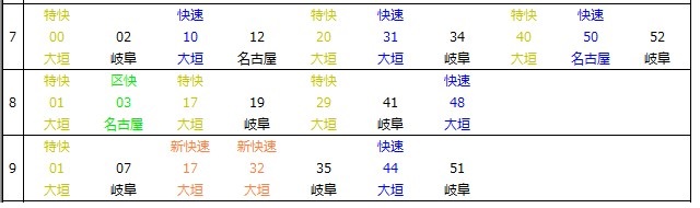 東海道本線蒲郡駅下り時刻表