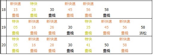 東海道本線蒲郡駅上り時刻表