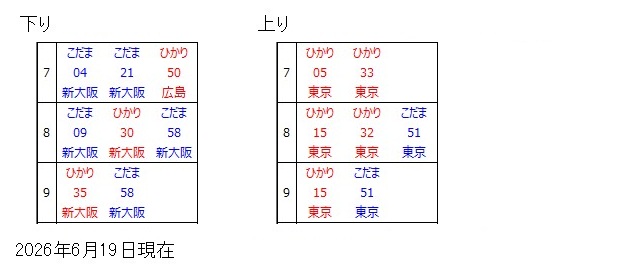 岐阜羽島駅時刻表