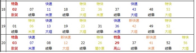 尾張一宮駅下り時刻表