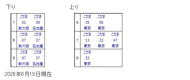 新富士駅時刻表