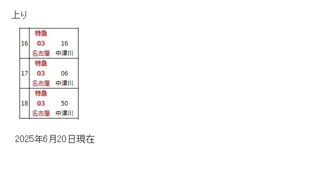 中央本線塩尻駅時刻表