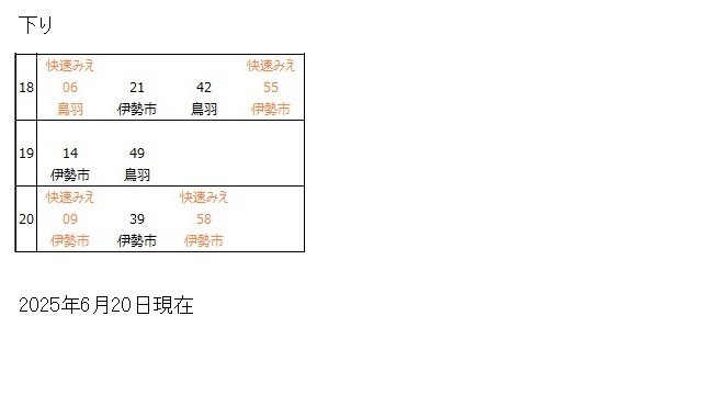 参宮線多気駅時刻表