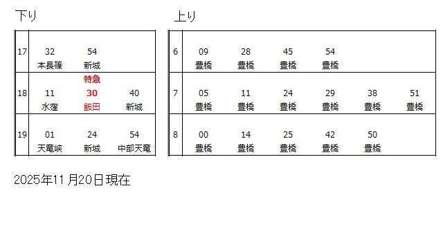 飯田線豊川駅時刻表