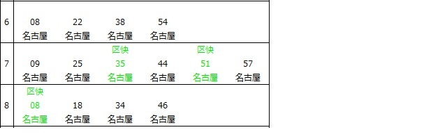 関西本線弥富駅上り時刻表