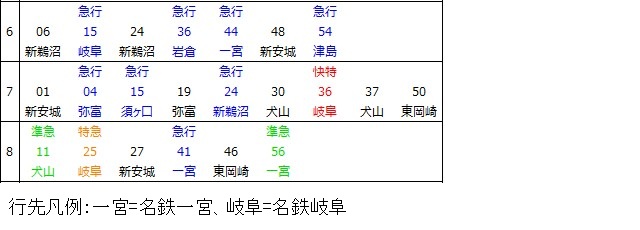 名古屋本線美合駅下り時刻表
